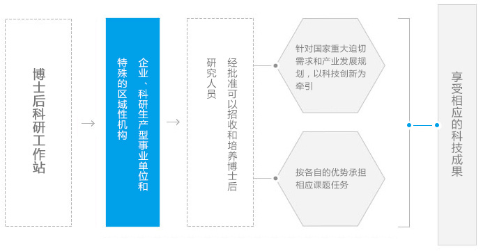 20160901172855_472 亚洲必赢(中国区)唯一官方网站