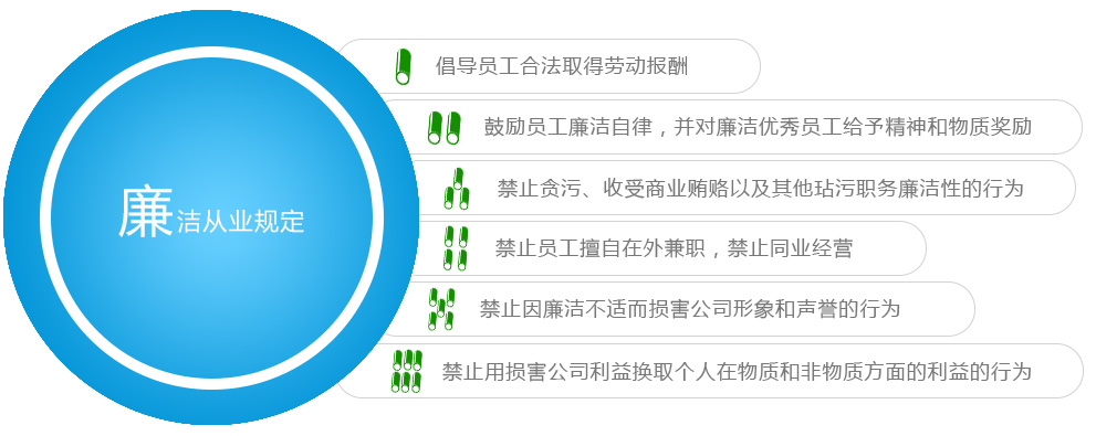 亚洲必赢(中国区)唯一官方网站