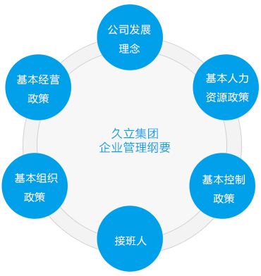 20161116101523_748 亚洲必赢(中国区)唯一官方网站