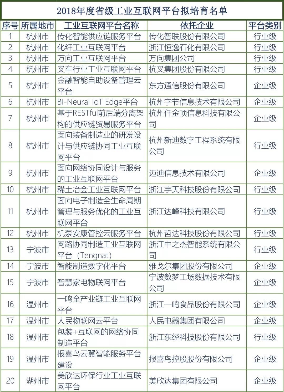 20181011101719_489 亚洲必赢(中国区)唯一官方网站