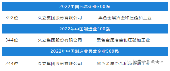 20230403095549_979 亚洲必赢(中国区)唯一官方网站