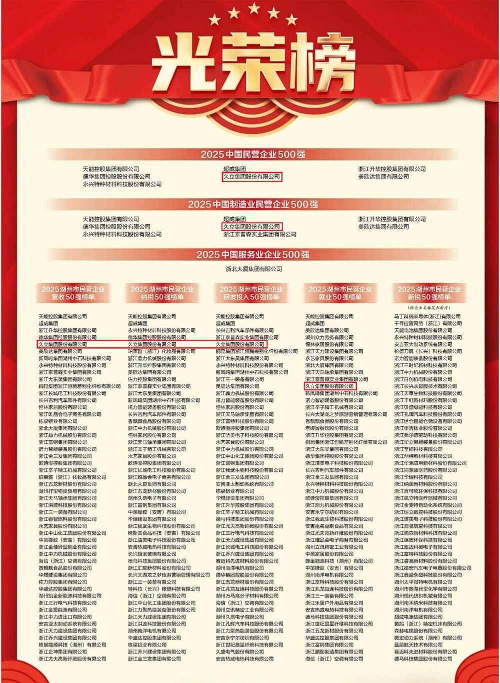 亚洲必赢(中国区)唯一官方网站